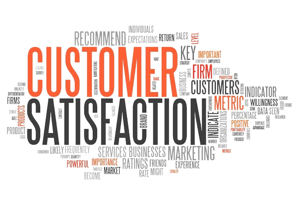 Excellent Human Resource Management & Training